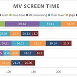 [댓글부탁해] 투바투 수빈 수납 공감해?