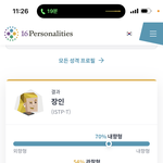 [드루와] 나 <b>istp</b>판녀됨