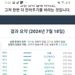 <b>심심</b>할때 bdsm 테스트 해봐