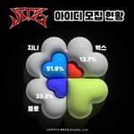 [스키즈] 아이디 기부 <b>부탁</b>해!