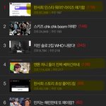 그회사 타돌 <b>역바</b>좀 작작돌려