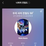 인증) 뉴진스 안빤다고 릇저씨야