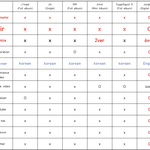 [군대] 방갤=정국갤인거 <b>지들</b>도 알아서