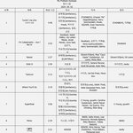 엔믹스 트랙리스트 뜸