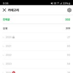 나 <b>블로그</b> 개열심히 하는데