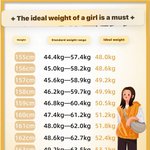 내 생각엔 <b>이상</b>적인 몸무게 -5 <b>정도</b>가 예쁜듯