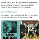 <b>지민</b> 영국 오피셜 BigTop40 차트 1위 데뷔 기록 세움