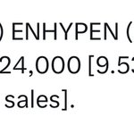 엔하이픈 빌보드 200 2위