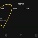 [스키즈] 스테이