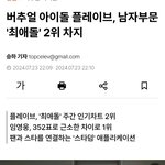 <b>최애돌</b> 가수 1등 임영웅352표  플레이브 347표 5표차이로 2등