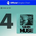 오피셜)<b>방탄소년단</b> 지민 영국 싱글차트 순위