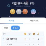 [파리올림픽] <b>현재</b> 대한민국 종합 1위