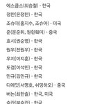 세븐틴도 내년부터는 <b>입대</b>네