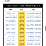 양궁 나무위키 <b>보셈</b>