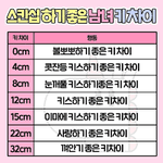 [19] 나 진짜 미친 남미새인게 <b>뭔</b> 줄 아냐