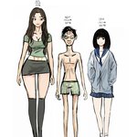 <b>고</b>3인데 웹툰 작가가 꿈임.. 그림<b>평가</b>좀