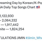 [군대] 엥 정국이 <b>px</b>병인건