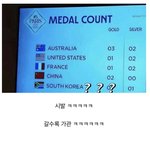프랑스 우리한테 <b>악감정</b> 잇음?? ㅋㅋㅋㅋㅋㅋ