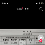 <b>휘문고</b> 전교 200등 수준
