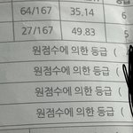 우리학교는 진짜 ㅈ<b>반고</b>가 맞음