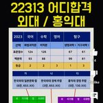 홍대문과가 <b>외대</b>문과보다 높네