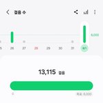 ㅈㄴ 많이 <b>걸음</b>
