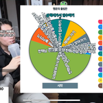 카광 <b>미션</b> 목록 개웃기네