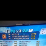 <b>코인</b>노래방 실적