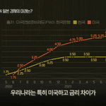 반일이 역겨운 이유