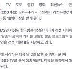 [스키즈] <b>우래</b>들 상받나봥ㅋㅋㅋㅋㅋㅋ!!!