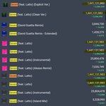 [군대] <b>멤</b>까-글<b>밀</b>-타퀴웅앵-정국찬양