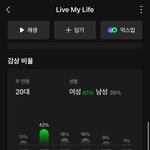 <b>현재</b> 역주행 중이라는 에스파 노래