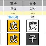 <b>사</b>주 볼<b>줄</b>아는사람ㅈㅂ한번만봐주ㅜ