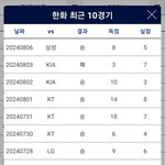 아름답다