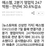 무려 <b>순이익</b> 16%를 바이럴 비용으로 쓰는 회사