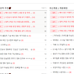 다들 <b>영화</b>나 드라마 어디서 찾아 보나요?