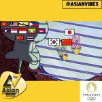 [드루와] 올림픽 동남아 국가들 현재 밈