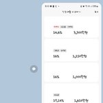 부모가 대출받아서 돈빌려달래요