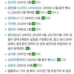 음주운전에 그렇게 <b>예민</b>했는줄 몰랐네