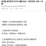 케이팝 <b>월</b><b>클</b>이셔서 음주운전도 <b>월클</b>로 치셨나봄.