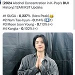 외퀴들이 한국인들보다 슈가 <b>조롱</b>을 더 잘함