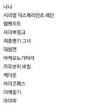 얘들아 나 이정도면 ㄹㅇ 갓<b>반인</b>이냐