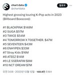 슈가 >>>>>>>>>>>>>>>>>>>>>><b>SM</b>