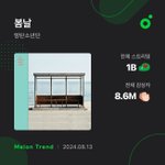 [군대] 봄날 10억 스밍 <b>달성</b>함