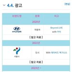 업계 1위 카리나 광고<b>현황</b>