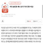 지디 빠는 이 빅뱅팬은 뭐임?ㅋㅋ