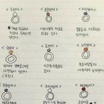 <b>고전</b> 어떤 반지 가질래?