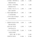 [어케생각함] 요즘물가모르고<b>돈돈</b>거리는남자