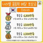 [모두드루와] 국가별 2024 파리올림픽 <b>메달</b> 포상금