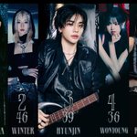 [드루와] 4세대 100만 조회수 직캠 보유량 <b>top</b>5